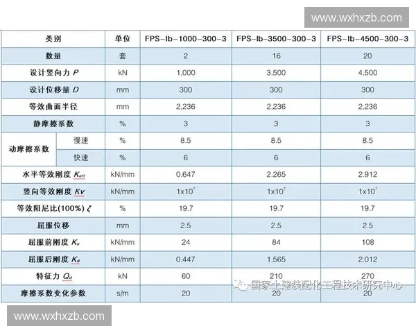 冲击控制技术在工业安全与设备保护中的应用研究与实践